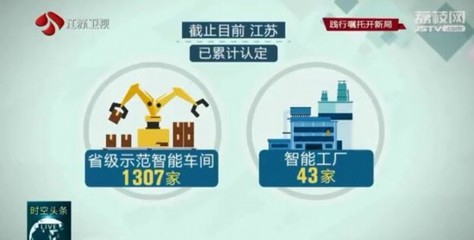 江蘇軟件與信息技術服務業(yè)突破萬億 數(shù)字賦能驅動“江蘇智造”全產(chǎn)業(yè)鏈升級